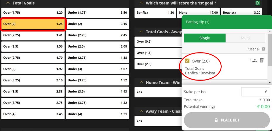 What Is Over/Under 1.5 or 2.5 Goals In Football Betting?
